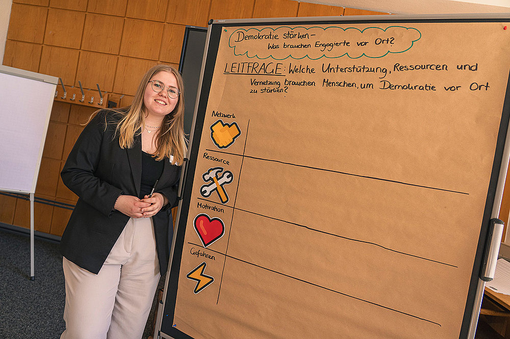 Eine blonde Frau in schwarzem Sakko steht vor einer Pinnwand mit einem Plakat mit Fragestellungen und Emojis im Rahmen einer Workshop-Moderation.
